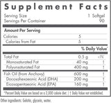 NutriCology（ニュートリコロジー） ＤＨＡ（ドコサヘキサエン酸）90ソフトカプセル